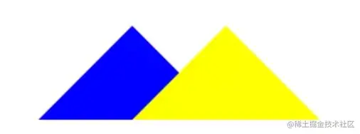 定义黄色的三角形.png