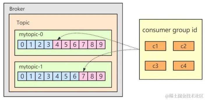 image-20211215124415177