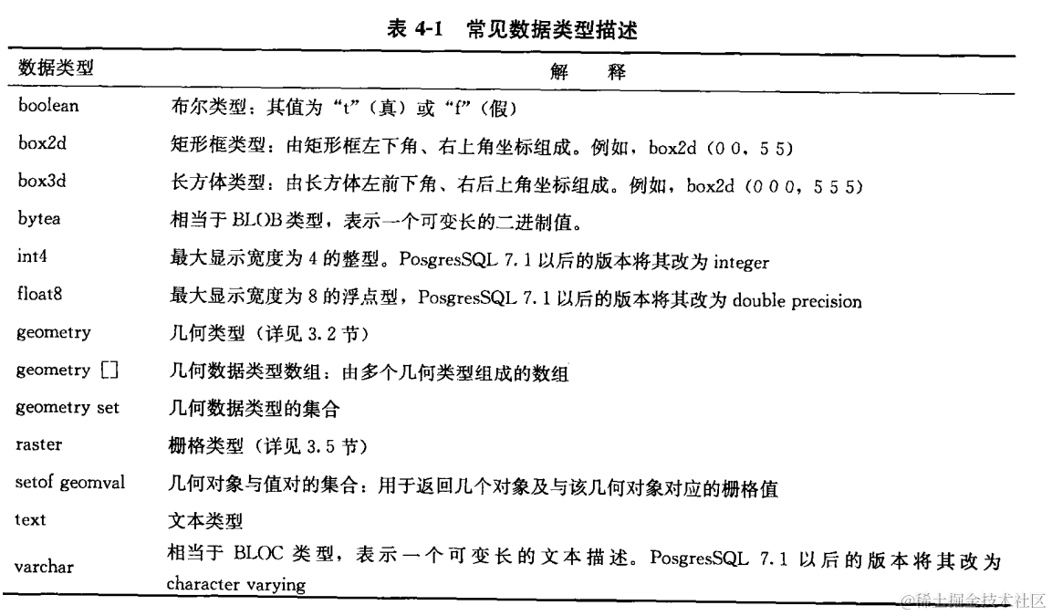 image-20220330165733164