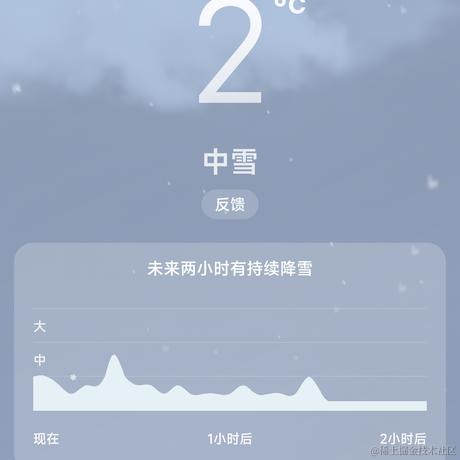 ButW1nd于2022-12-01 15:34发布的图片