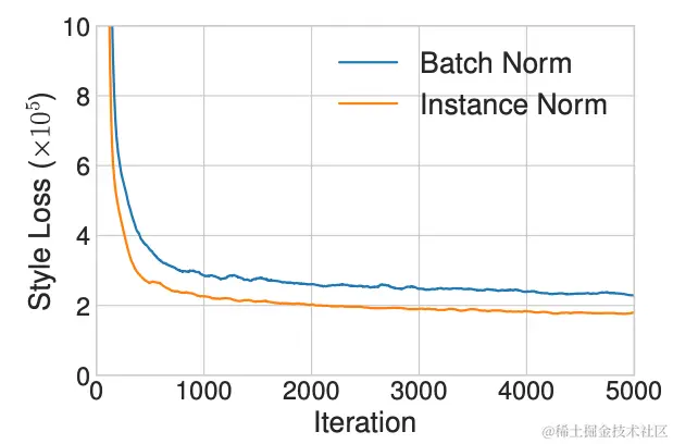 image-20240224220917074