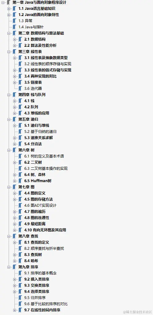 牛皮了！终于有阿里架构师把困扰我多年的数据结构与算法讲明白了