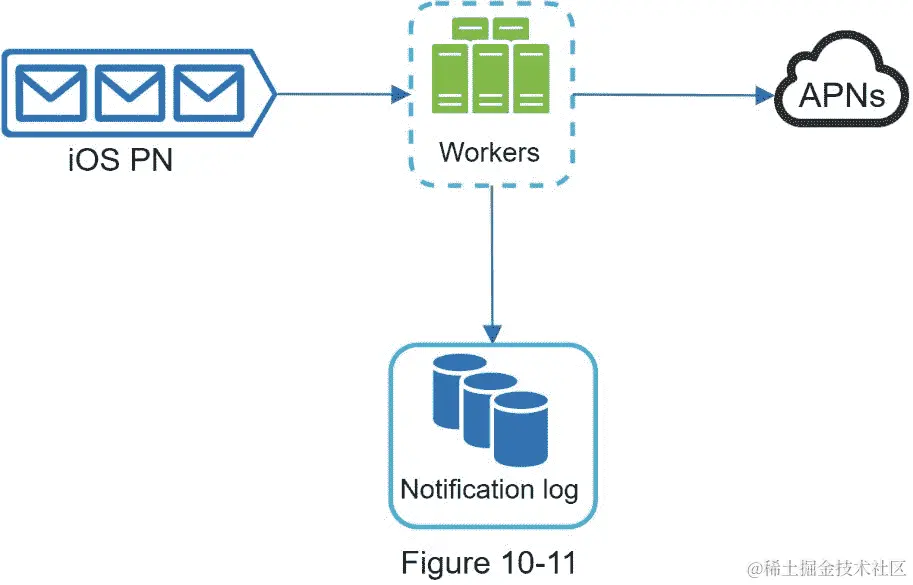 A screenshot of a cell phone  Description automatically generated