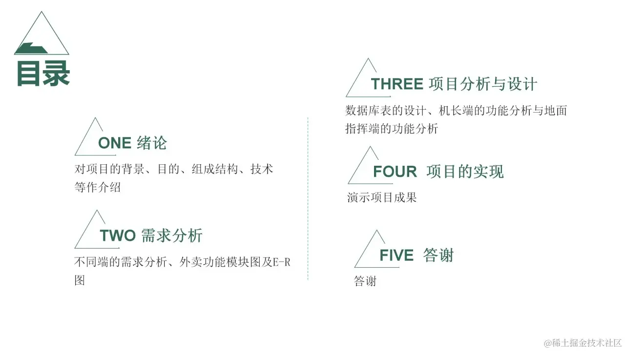 机场航班起降与协调管理系统论文+PPT+源码_2_Chat GPT云炬学长_来自小红书网页版.jpg