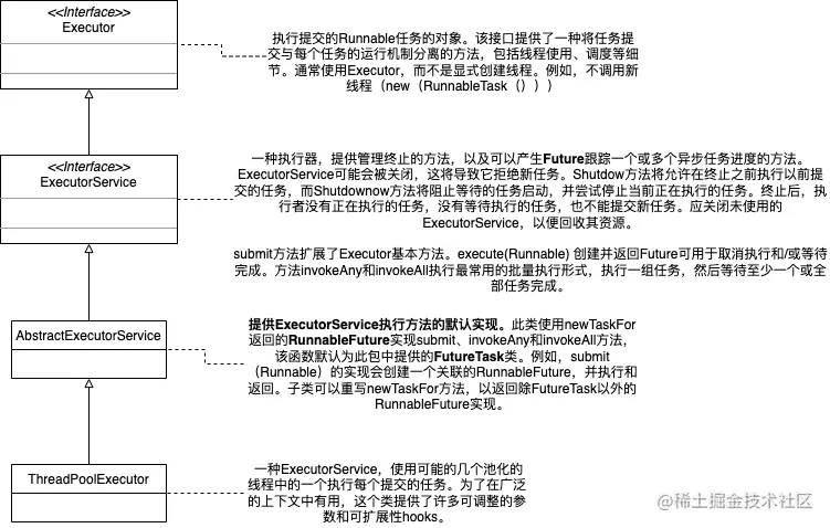 线程池类图.drawio (1).png