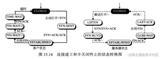 image-20210202123833351-1623047915881.png