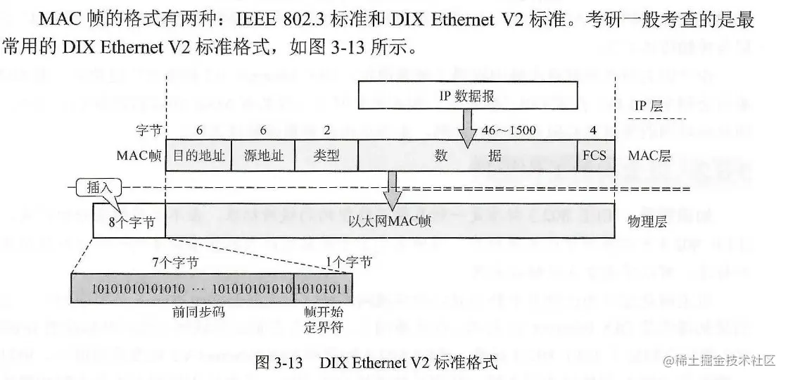 image-20201002161023295