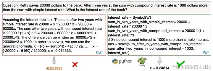 Comparison between CoT and PoT