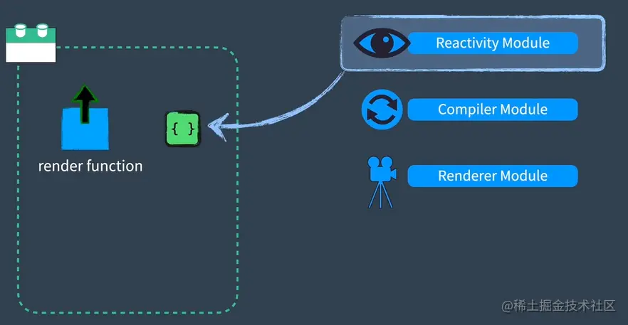 image-20220129111735770