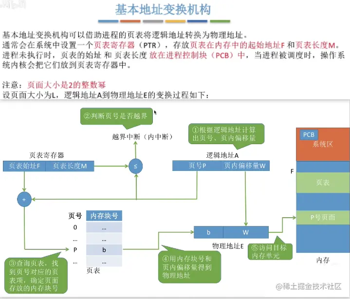 img-pALHXVFW-1642319123750