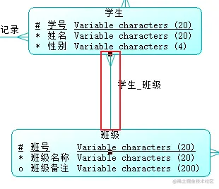 image-20211222211614994