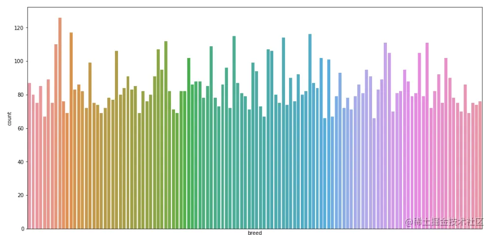 image-20220731104746381