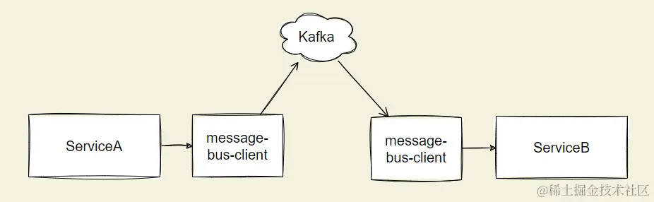 image-20230325112545233