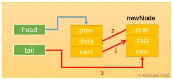 image-20220107150216294