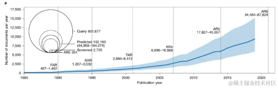 image-20240615010800415