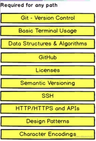 image-20210818020959372