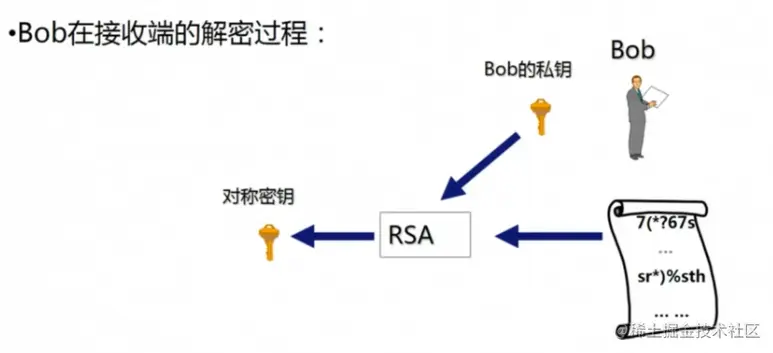 image-20220123160534400