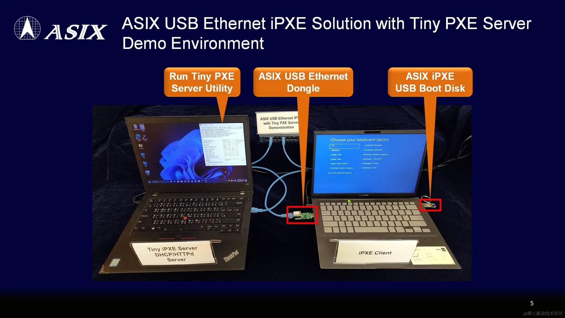 ASIX_USB_Ethernet_iPXE_TinyPXEServer_Demo.jpg