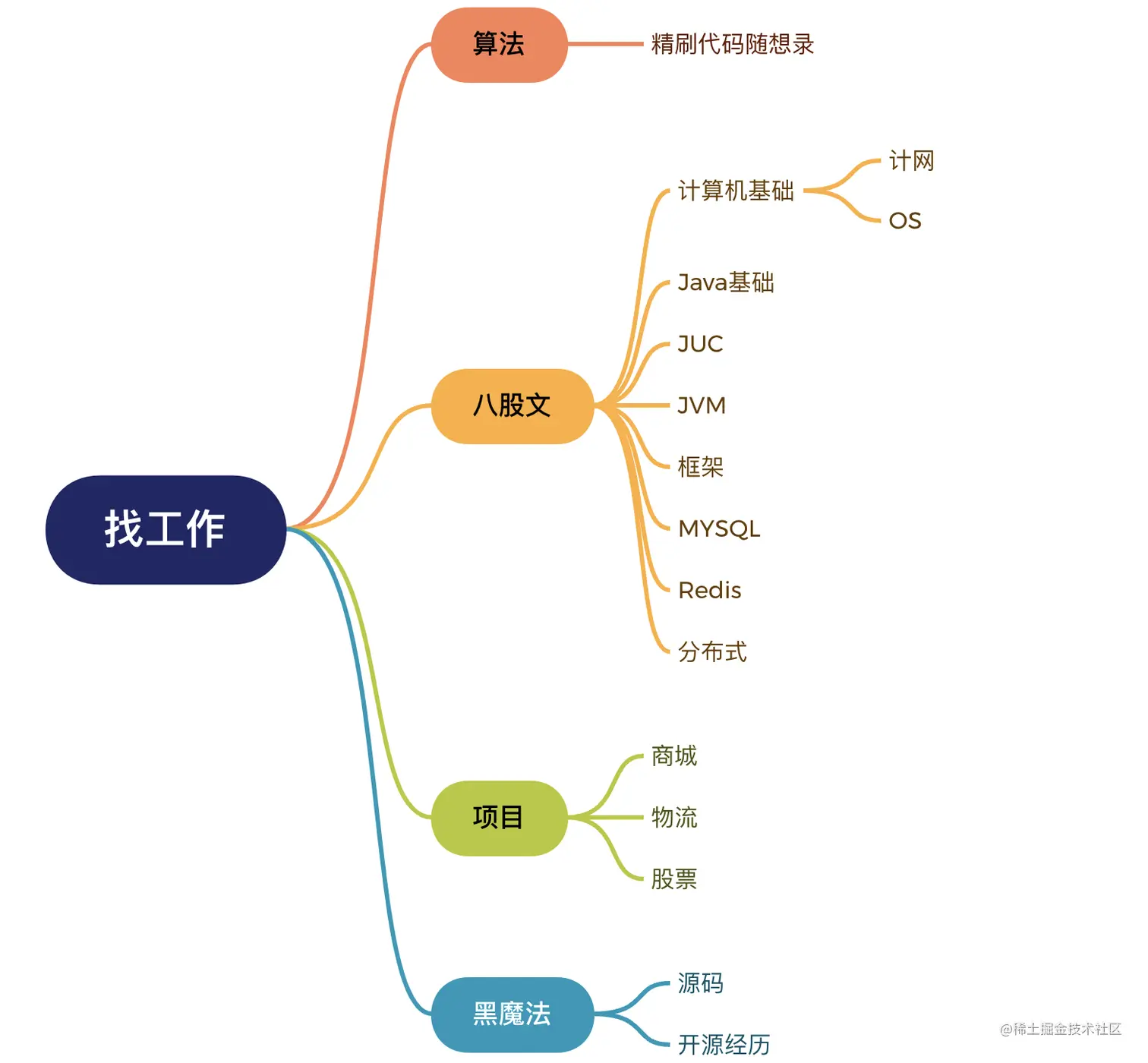 image-20221217212659019