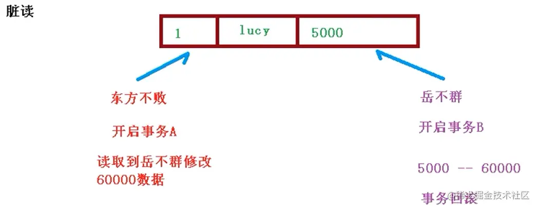 image-20221116204731788