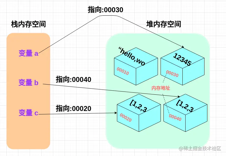 image-20211125180623508