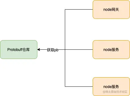 Untitled Diagram-Page-7