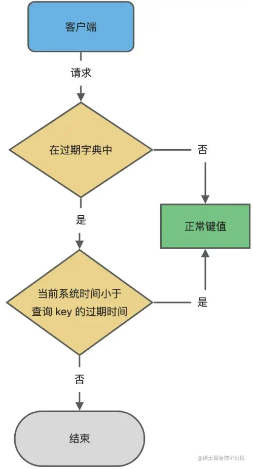 image-20230724061154402