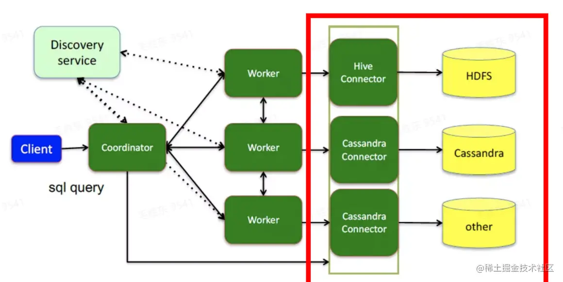 image-20220817170504156