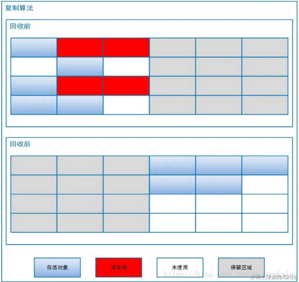 image-20230906140008147