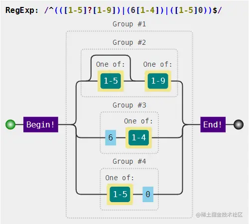 Snipaste_2022-09-05_17-58-04