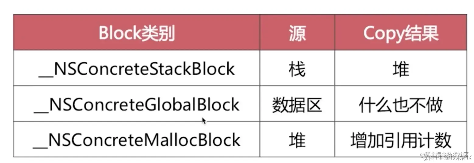 截屏2022-08-17 15.22.13.png