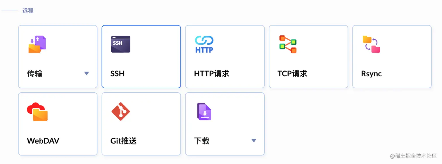 SSH action location