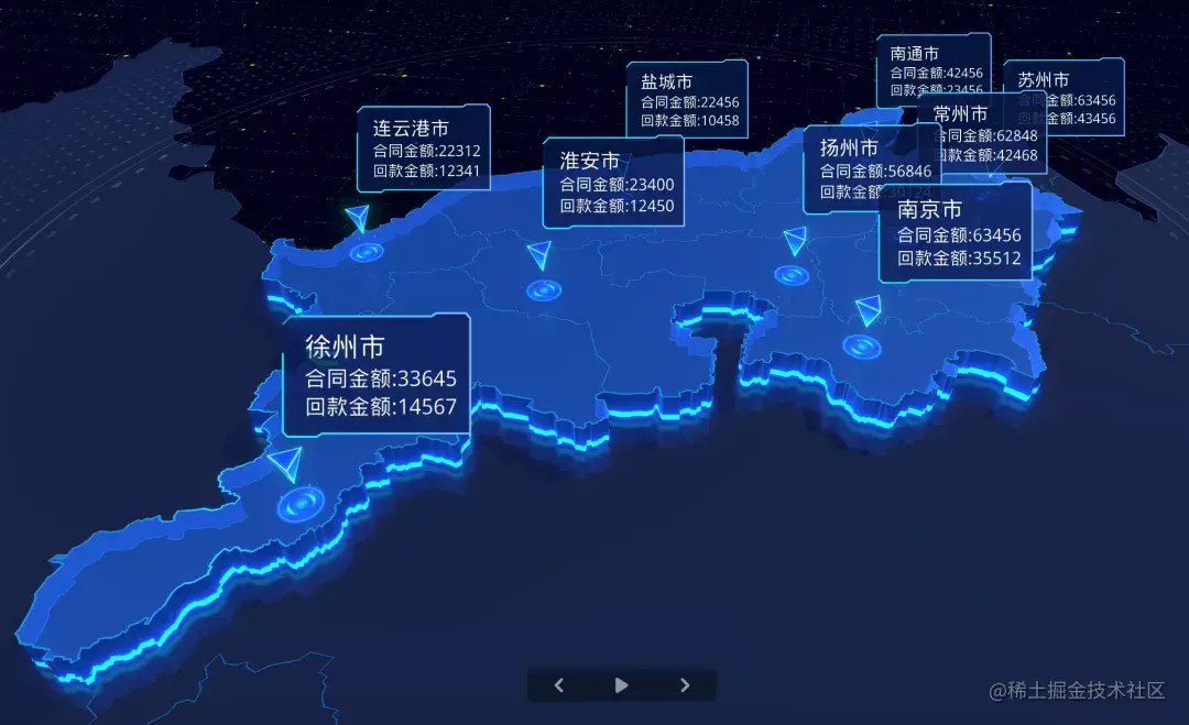 最详细的企业级可视化大屏教程，90%的需求看这一篇就足够了