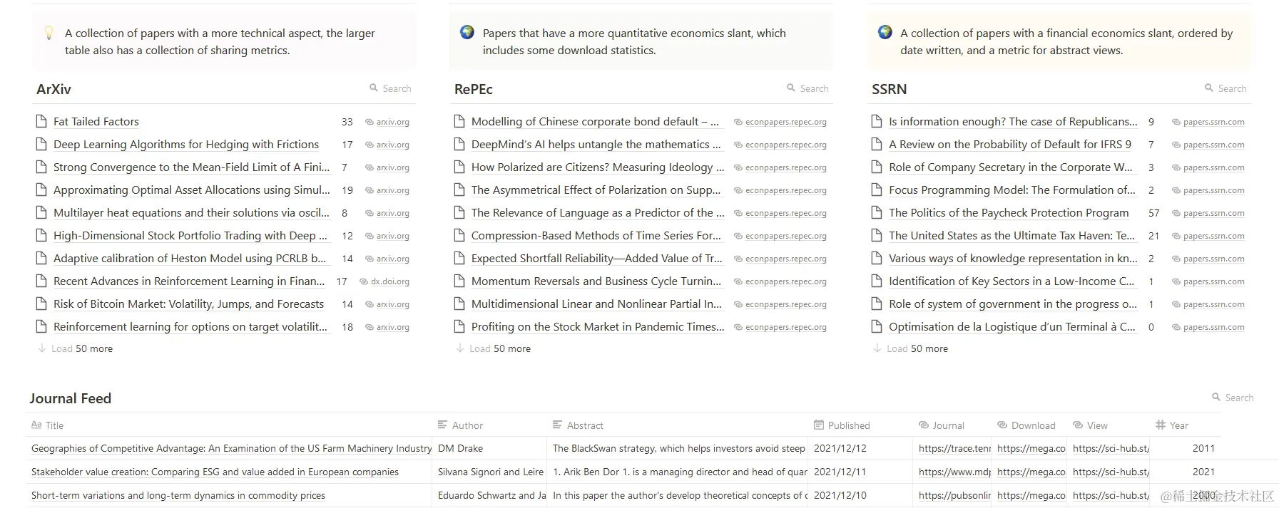 financial-machine-learning