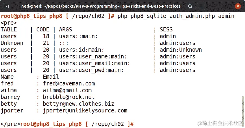 图 2.9 – SQLite3 授权回调：admin 用户