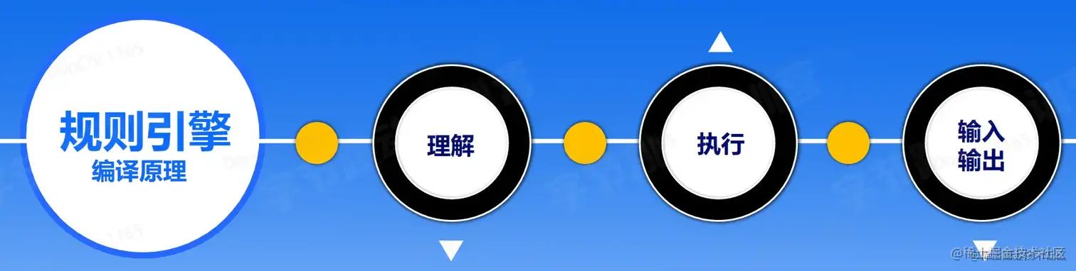 image-20230131171210380