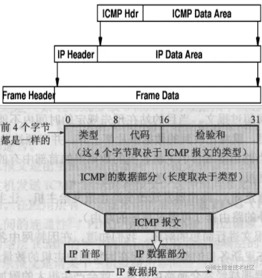 image-20230415200611163