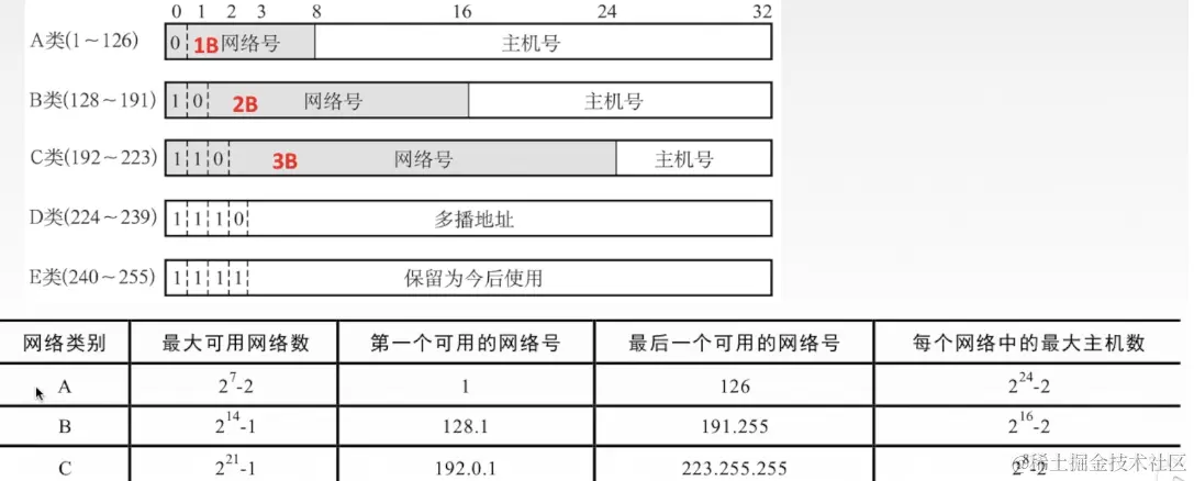 image-20221013095326185