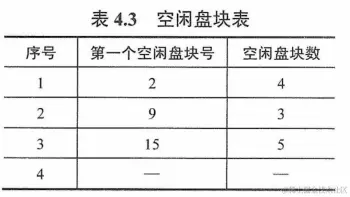 image-20220803194042383