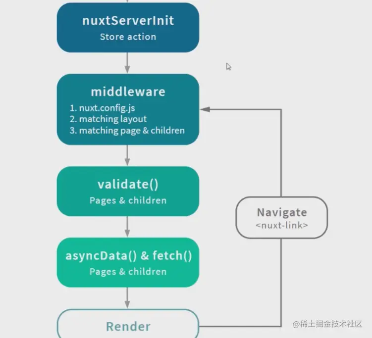 image-20210312203207252