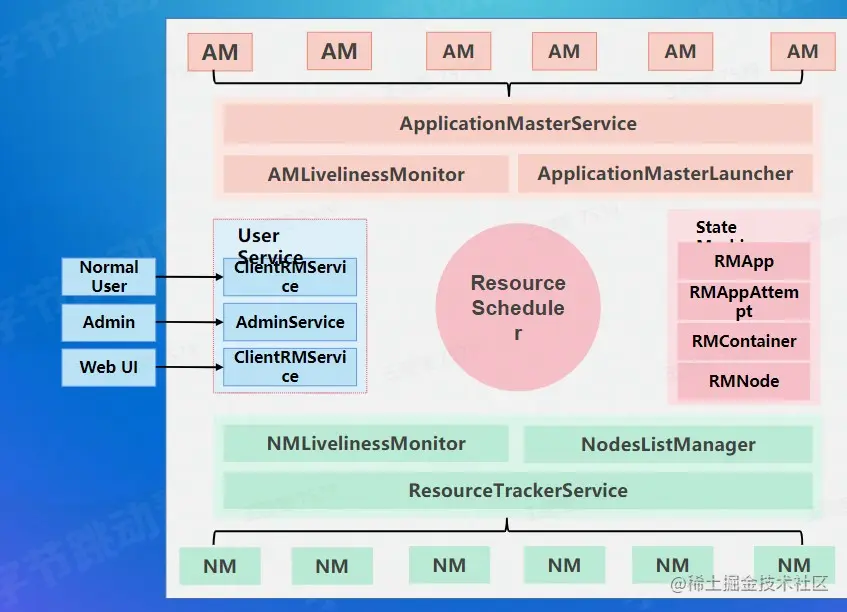 屏幕截图 2022-08-15 180456.jpg