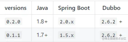 image-20200817082845912