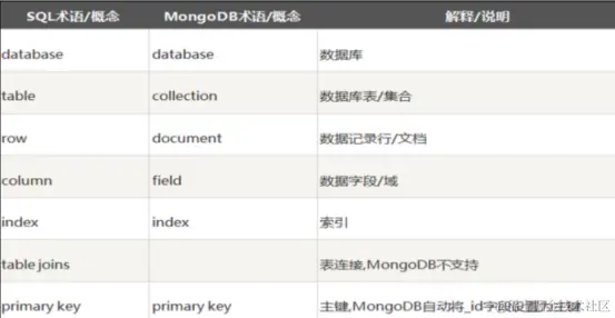 image-20231208225833215