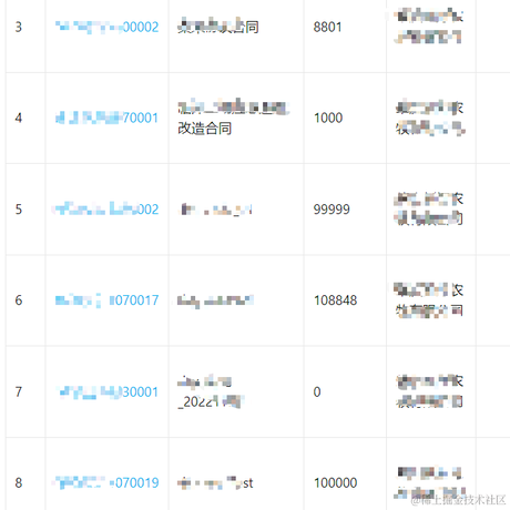 ywzq于2022-11-25 22:49发布的图片
