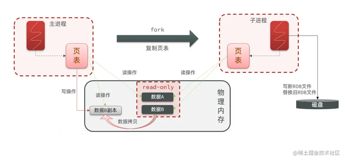 image-20221110084925974