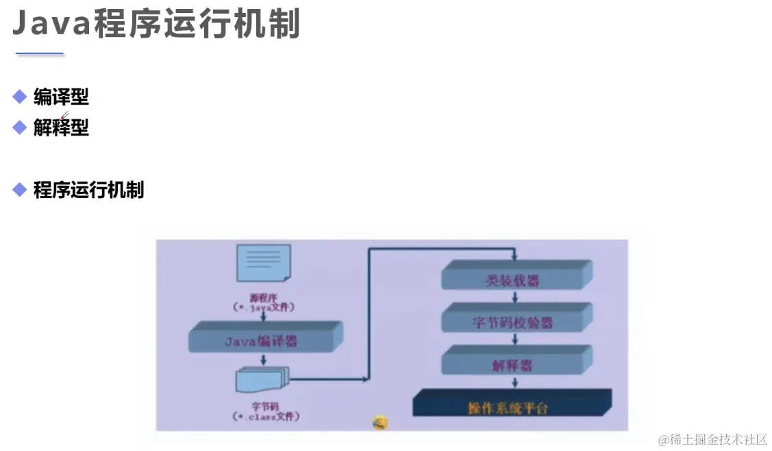 image-20220104085755633