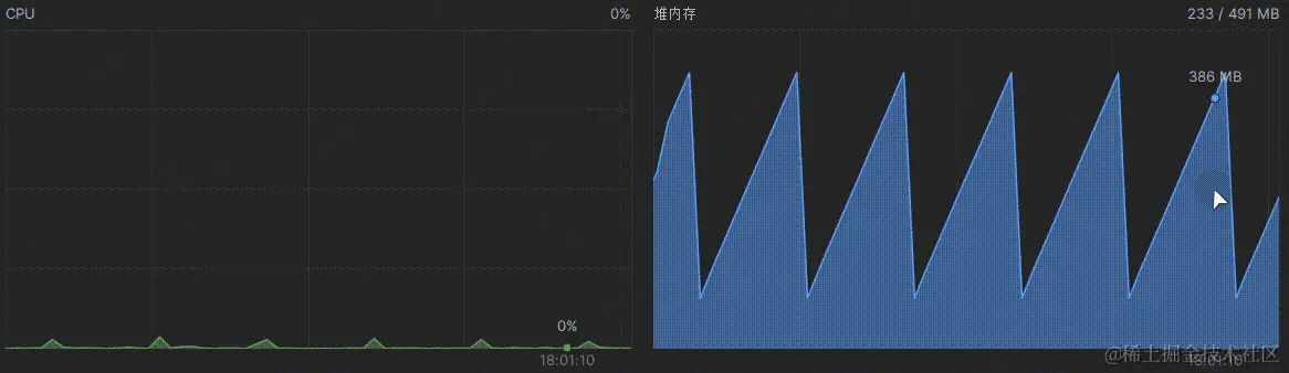 由IntelliJ IDEA生成