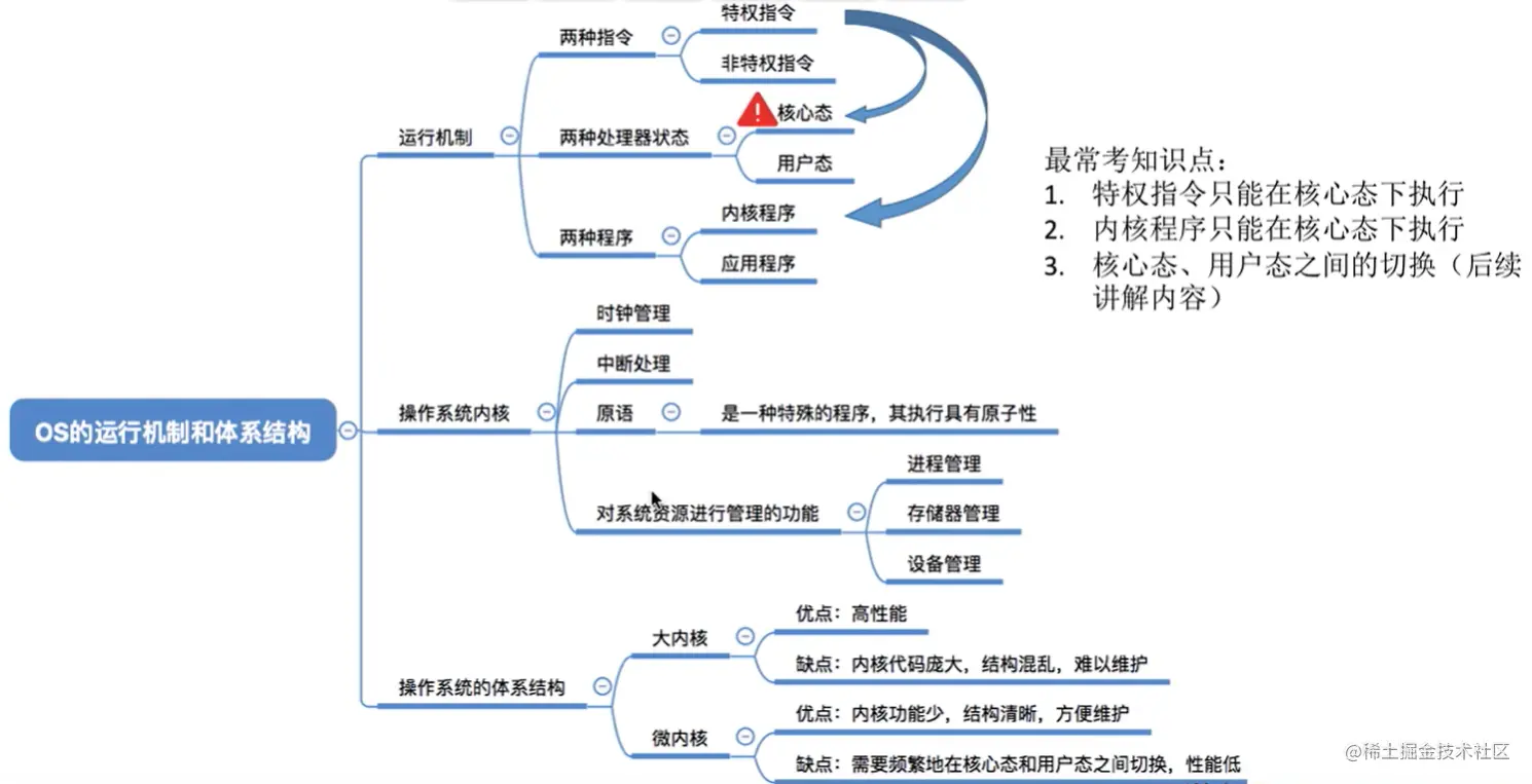 image-20230113212805091