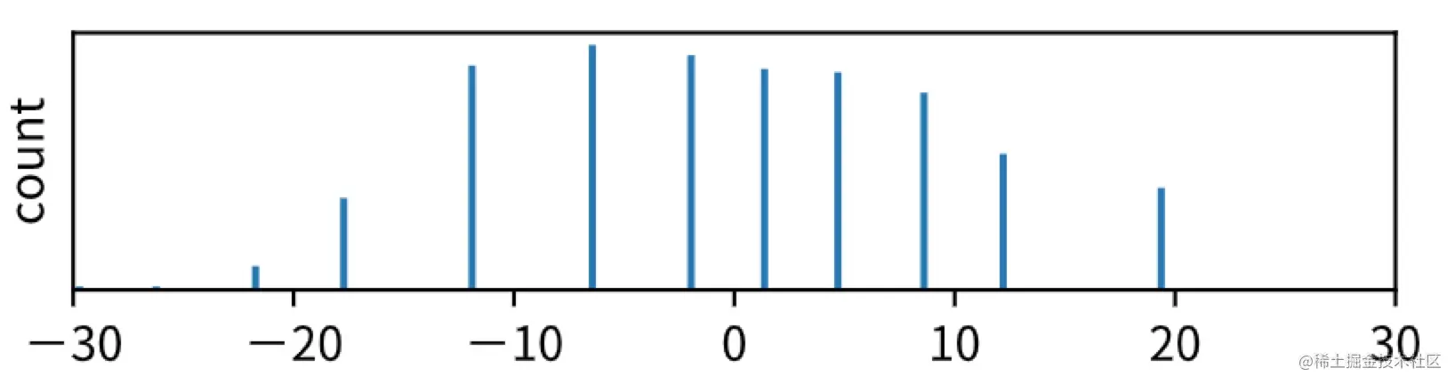 image-20210418214030421