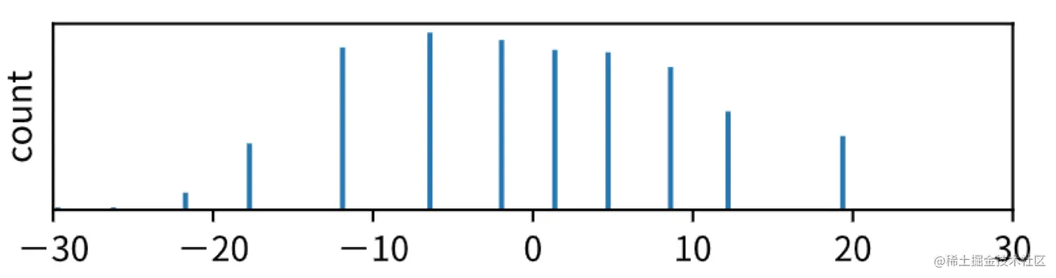 image-20210418214030421